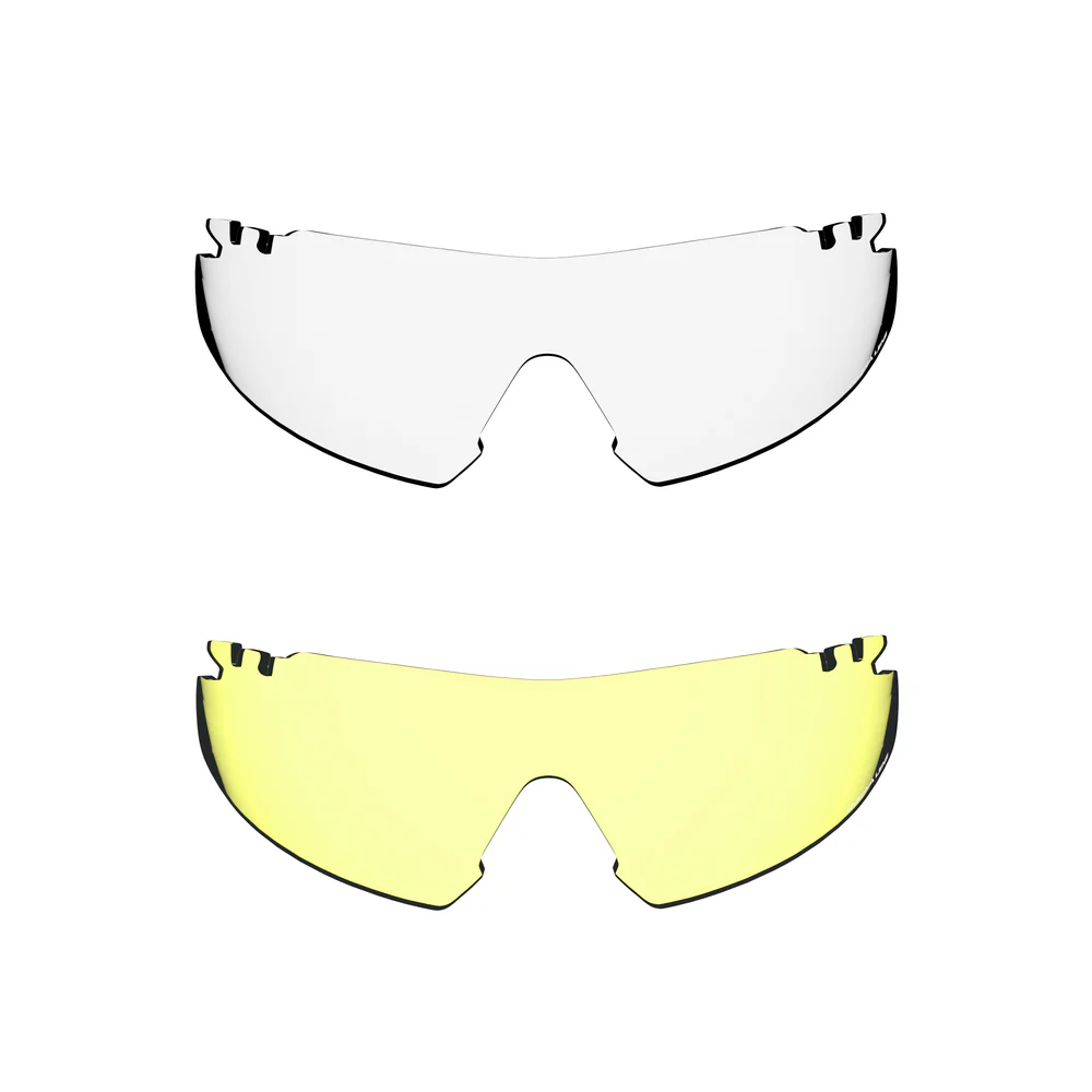ML Pro™ Lenses Combo